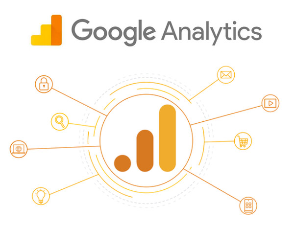 Google Analytics